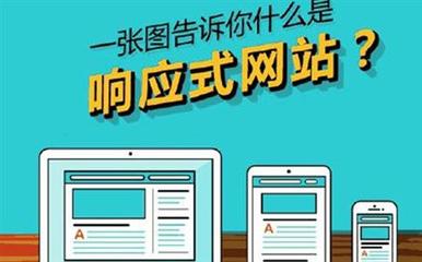 永誠(chéng)網(wǎng)絡(luò) 市南地區(qū)值得信賴(lài)的網(wǎng)站建設(shè)與電子商務(wù)服務(wù)伙伴